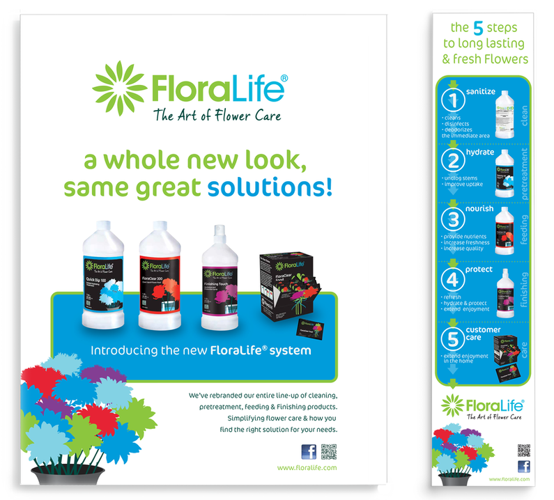 Print advertising assisted in the launch of the new packaging system for FloraLife.