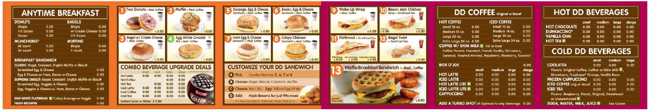 Example of a static in-store menu for Dunkin' Donuts.