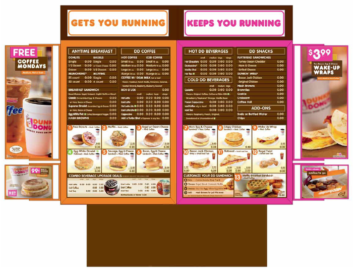 Drive thru menu graphics for Dunkin' Donuts